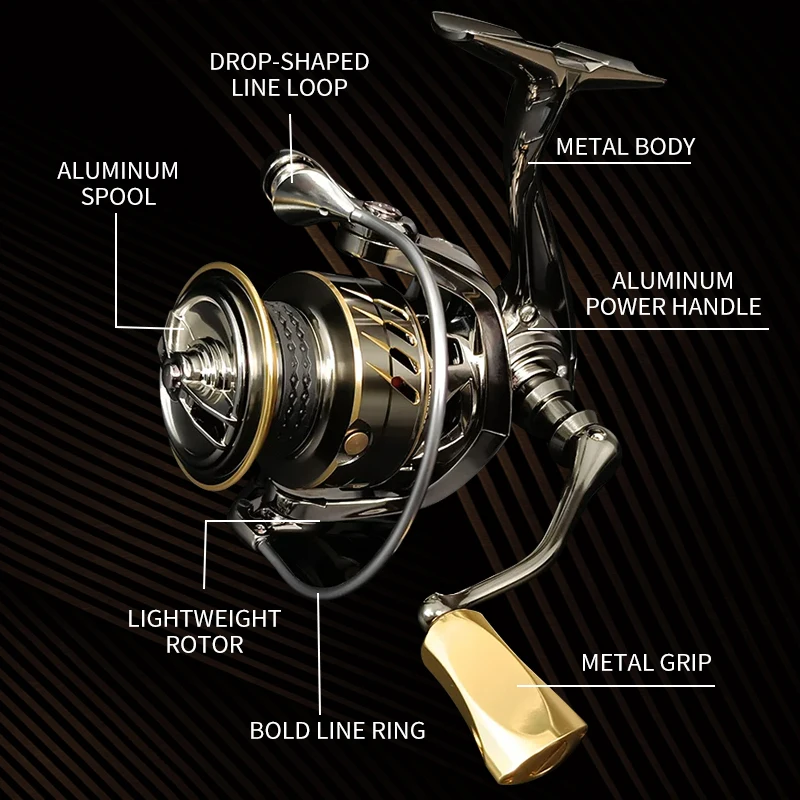Mavllos Raptor Boat Fishing Tu – Daiwa Reel Fuego recenzja i cena