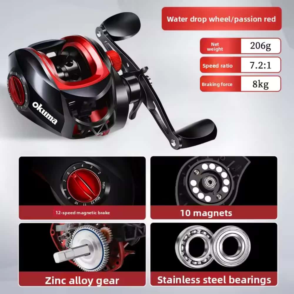 Okuma Kołowrotek Baitcastingow – Abu Garcia Reel Max recenzja i cena