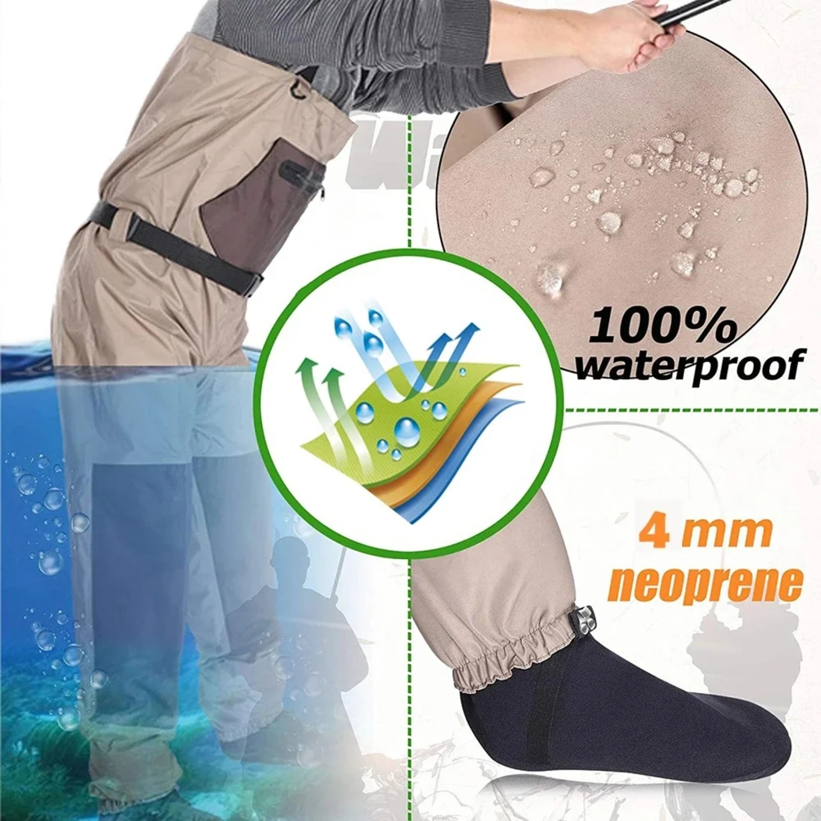 Goture Męskie i Damskie Oddych – Fishing Waders recenzja i cena